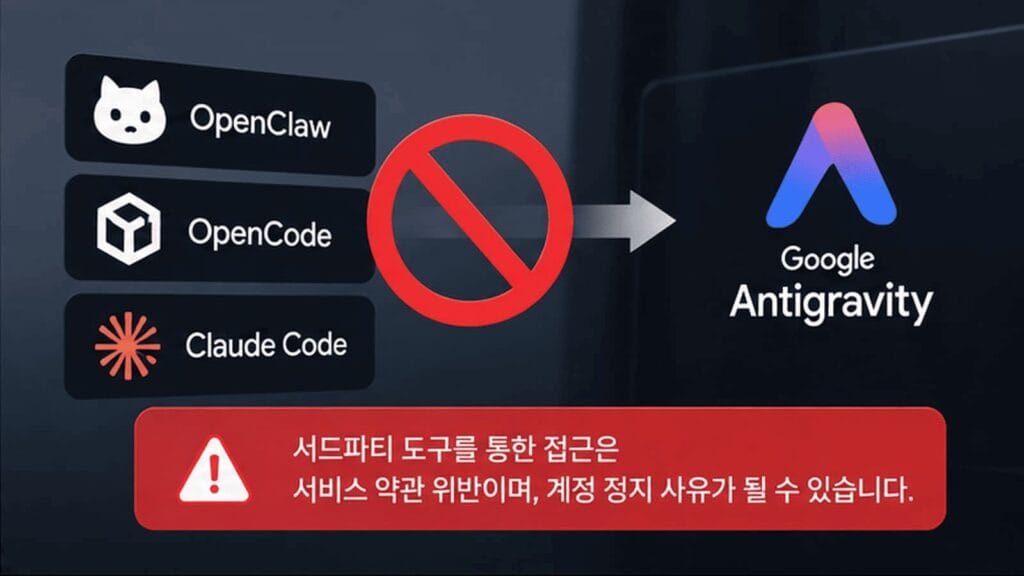 Google Antigravity 계정 정지, 왜 OpenClaw 연결이 문제였나? AI 구독과 API의 경계 - google antigravity account suspension third party Google Antigravity 계정 정지 논란 핵심인 OpenClaw·OpenCode·Claude Code 서드파티 접근 제한 구조