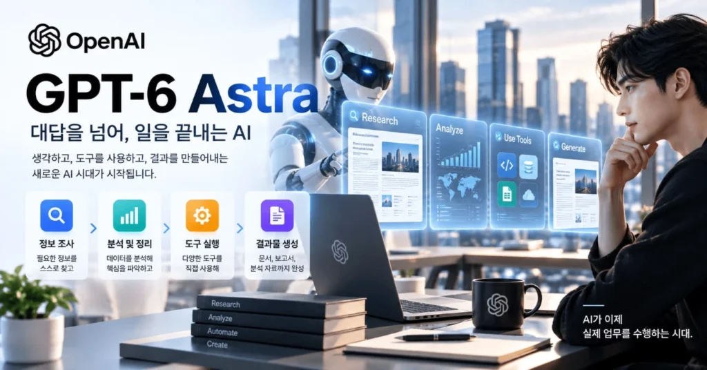 GPT-6 Astra 정보 조사·분석·도구 실행·결과물 생성 연결, AI 에이전트 중심 엔드투엔드 업무 수행 과정