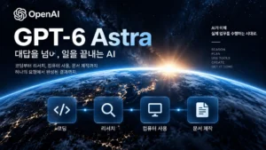 GPT-6 Astra 코딩·리서치·컴퓨터 사용·문서 제작 연결, 하나의 요청부터 최종 결과까지 이어지는 업무 흐름