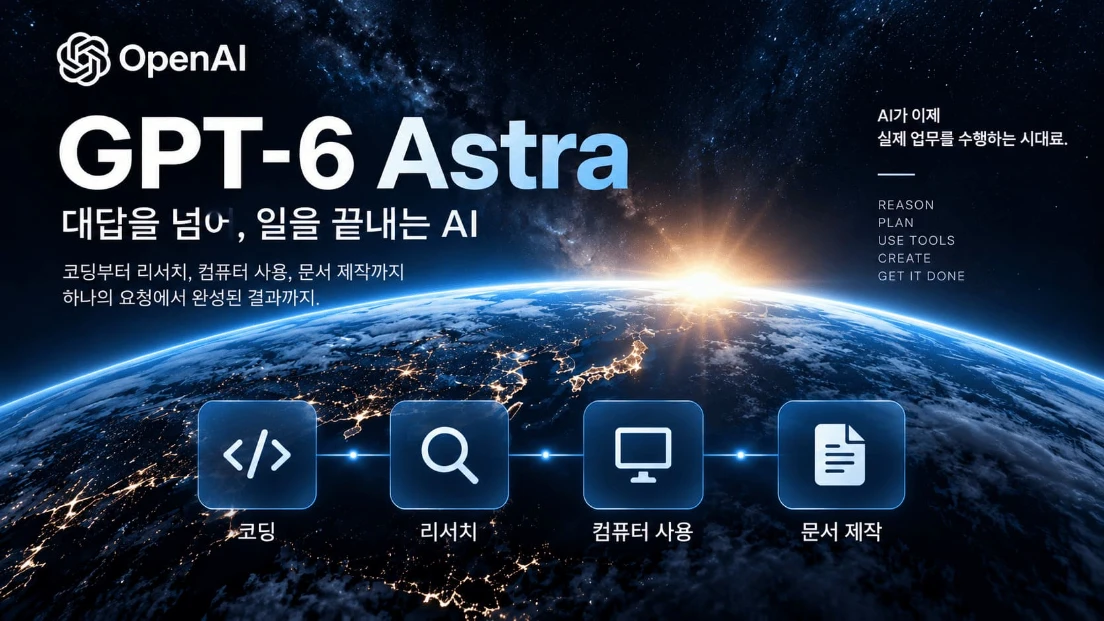 GPT-6 Astra 코딩·리서치·컴퓨터 사용·문서 제작 연결, 하나의 요청부터 최종 결과까지 이어지는 업무 흐름